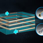 Chest Freezer 702L - Image 9