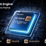 65" ULED MiniLED Series U6QNZ PRO - Image 7