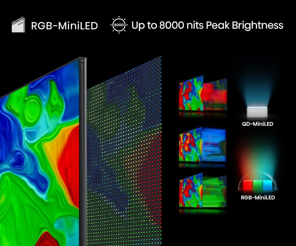 Hisense 116'' RGB MiniLED UX 4K 165Hz Smart TV